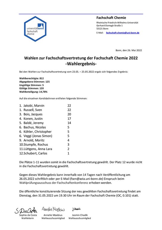 Ergebnis der FS-Wahl.pdf